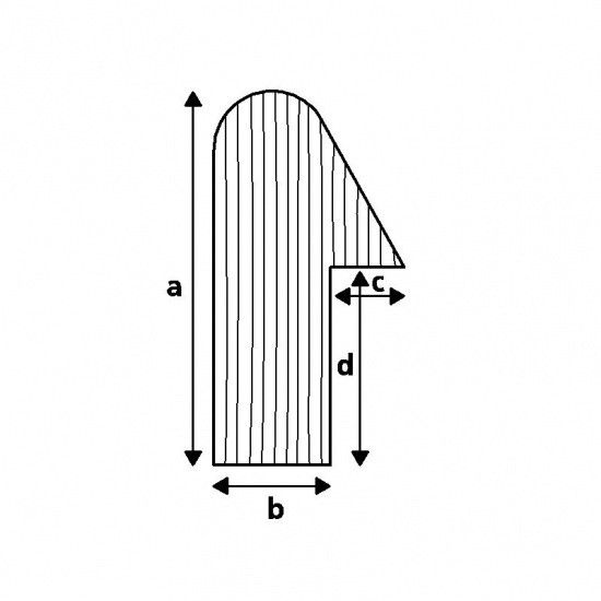 Teak Randprofil