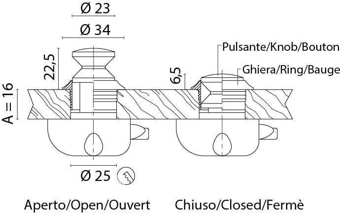 Druckknopfverschluss für Schranktüren und Schubladen bei bootsholz.de